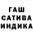 ТГК Wax Ian Hamilton